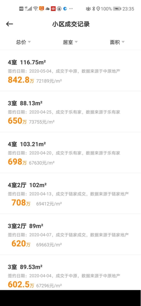 太火爆！买到至少赚百万？深圳楼市又现网红盘！