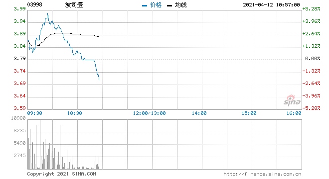 国信证券波司登盈喜超预期品牌势能强劲买入评级