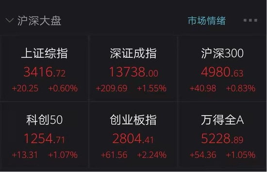 又崩两个猪茅逼近跌停药茅盘中闪崩接下来呢