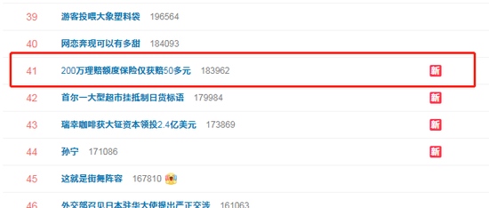 200万理赔额度保险仅获赔50多元上热搜网友就是忽悠人
