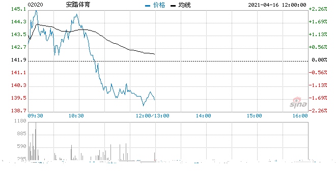 国泰君安国际安踏1季零售增长强劲库存和折扣回归正常