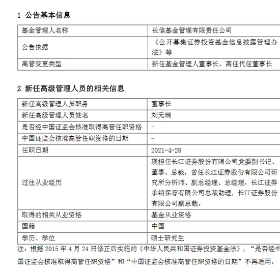 长信基金新任刘元瑞为董事长总经理覃波不再代任