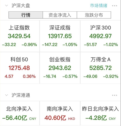 杀猪盘坐庄反咬昔日私募冠军叶飞爆料人跑了钱没收到