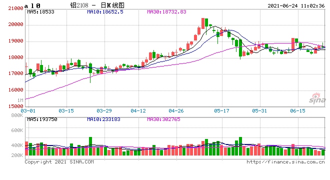 海合会对自中国进口的铝合金产品反倾销案做出终裁决定征税