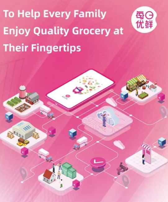 菜篮子生意上市大战是每日优鲜还是叮咚买菜最佳申购方案来了